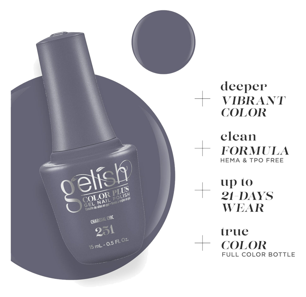 Charcoal Chic bottle detail